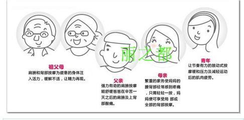 瘦妮小腹克星 瘦尼甩脂机瘦妮甩脂机瘦身腰带 懒人运动机 碎脂机 丽之都电视产品网购店 善逛网 只推荐信誉卖家,让您放心购物,记得收藏备用哦!